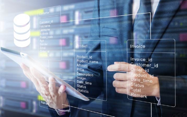 Top 6 Mobility Management Courses