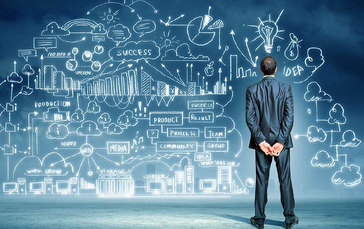 management and entrepreneurship