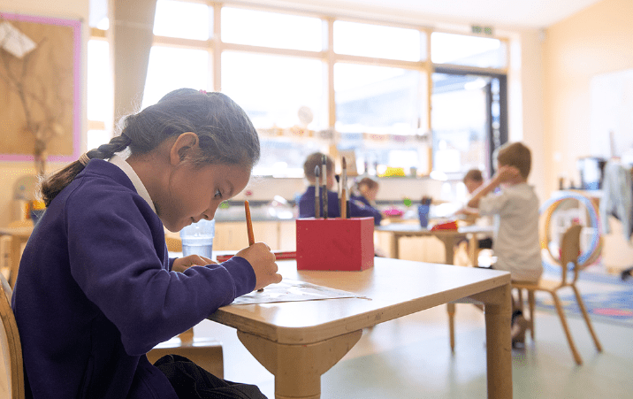 Whats Next Lessons on Education Recovery Findings from a Survey of Ministries of Education amid the COVID 19 Pandemic