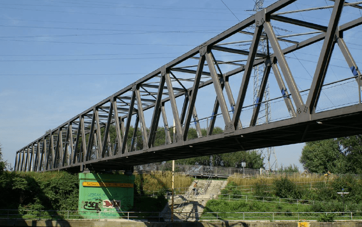 Strength of Material