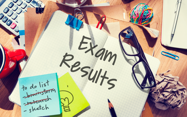 JEE Advanced 2021 Result Declared Heres How To Check Direct Link