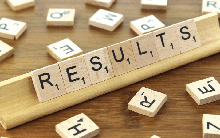 SBI Result 2021 for Pharmacist post released Heres how to check