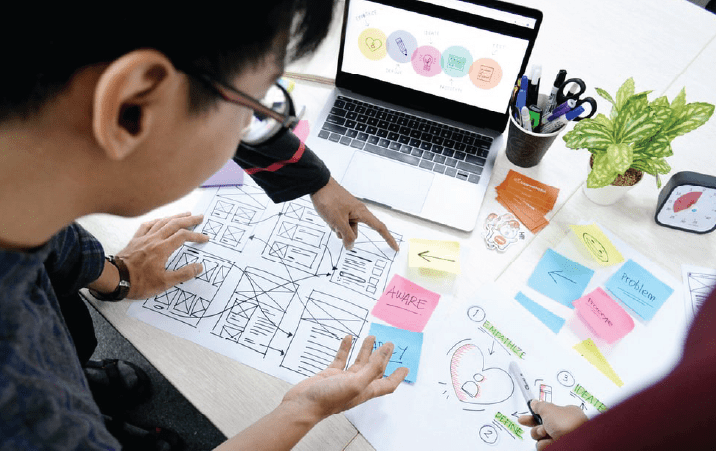 IIT Hyderabad Department of Design Research Assistantship 2022