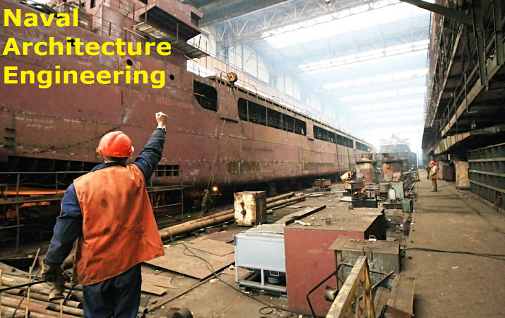 A brief view of Naval Architecture Engineering