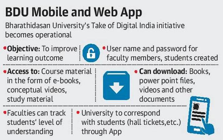 BDU Mobile and Web App
