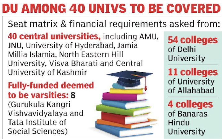 Govt to give central institutes money