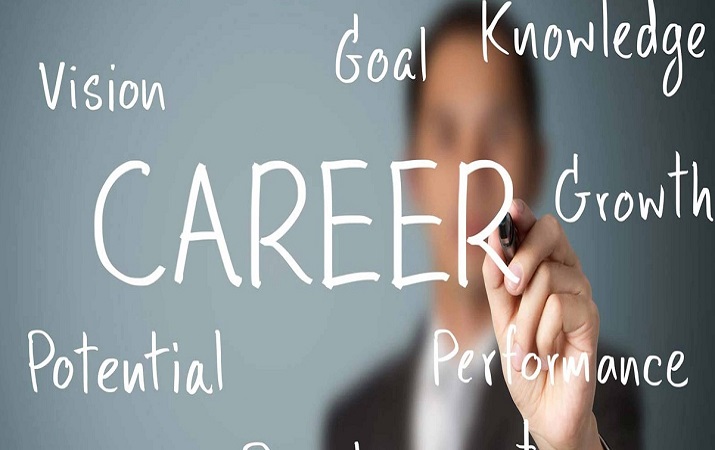 Looking for a career in India You can choose from 250 options not just 7 (2)