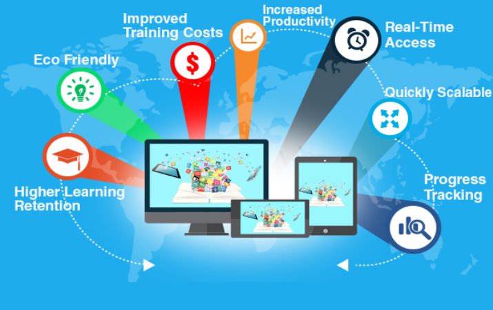 The Benefits of Learning Management Systems