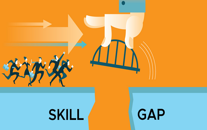 skill gap